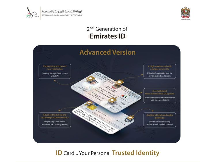 UAE: எமிரேட்ஸ் ஐடியில் ஏதேனும் மாற்றங்கள் செய்ய வேண்டுமா..? குடியிருப்பாளர்களுக்கு ஃபெடரல் ஆணையம் கூறுவது என்ன..?